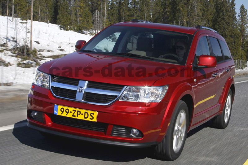 Dodge Journey