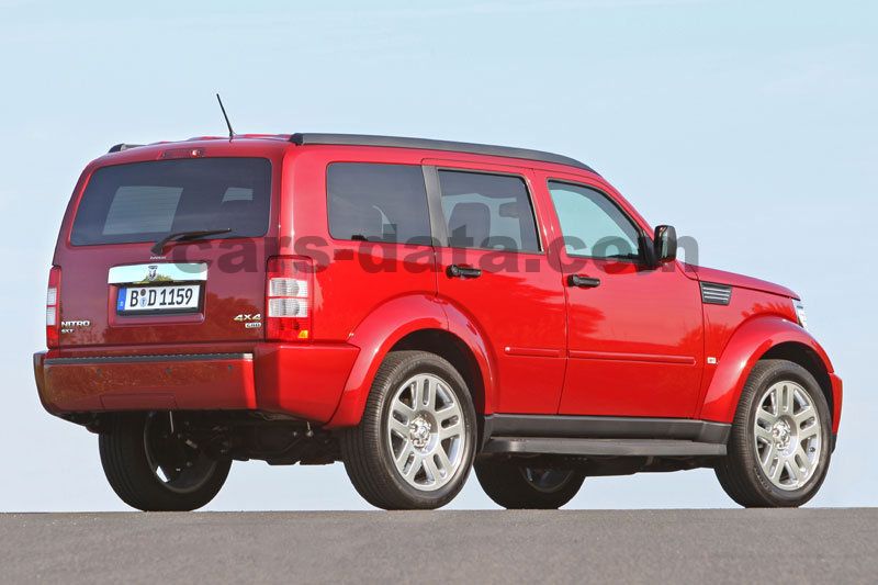 Dodge Nitro