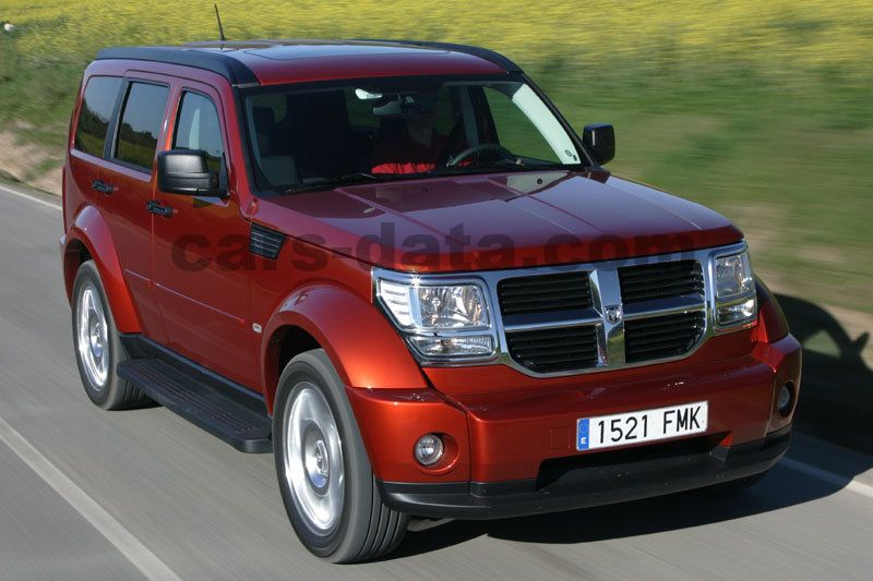 Dodge Nitro