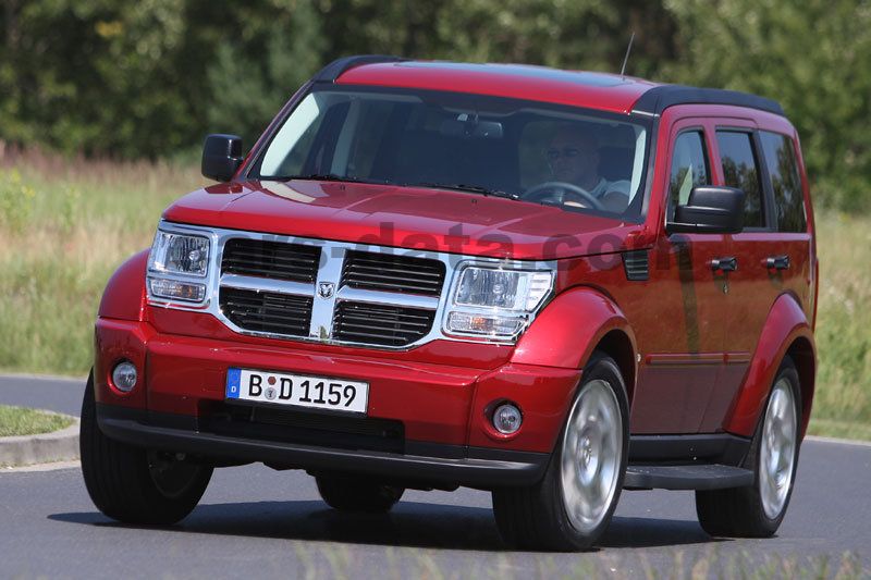 Dodge Nitro