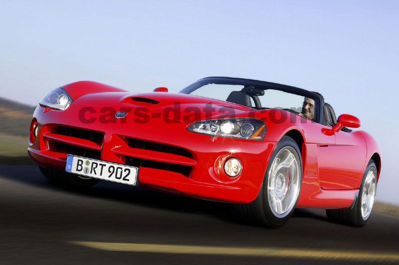 Dodge Viper