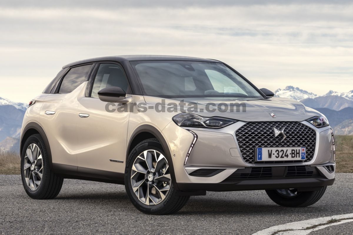 DS DS3 Crossback E-Tense