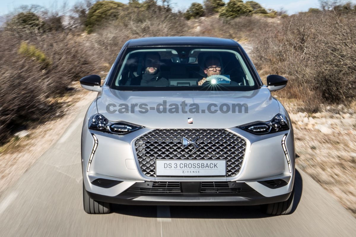 DS DS3 Crossback E-Tense