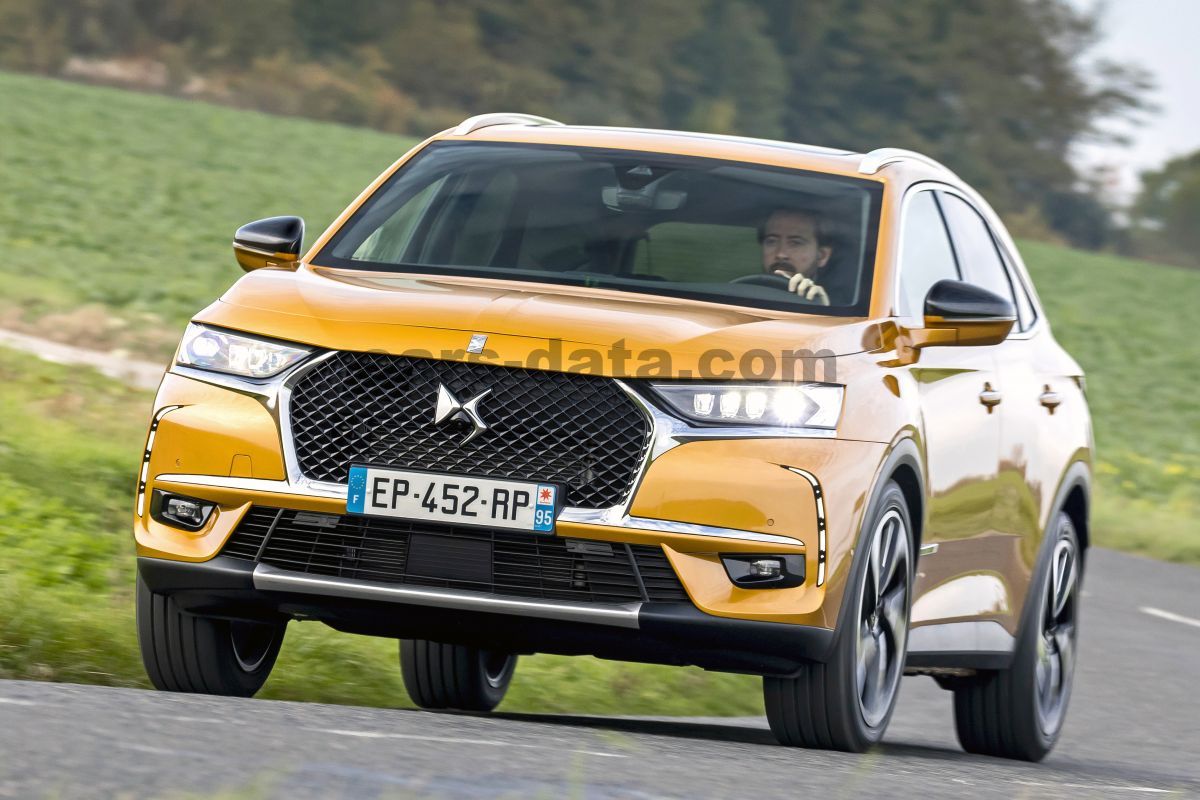 DS DS7 Crossback