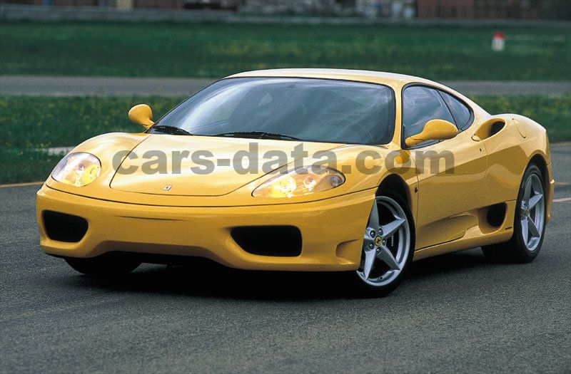 Ferrari 360 Modena