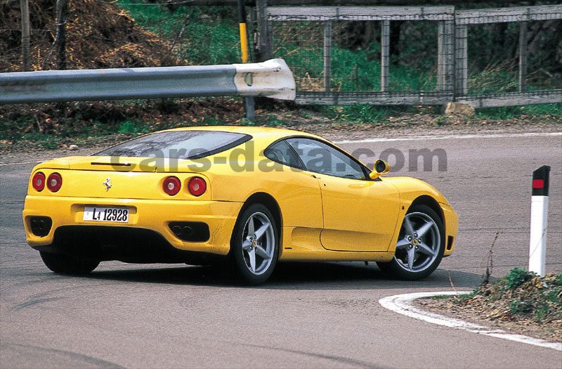 Ferrari 360 Modena