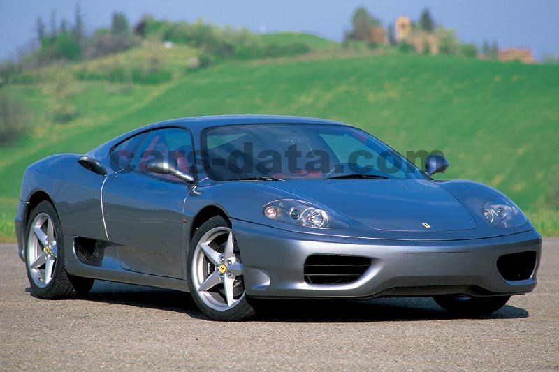 Ferrari 360 Modena