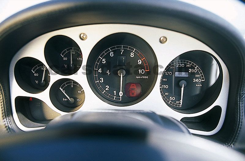 Ferrari 360 Spider