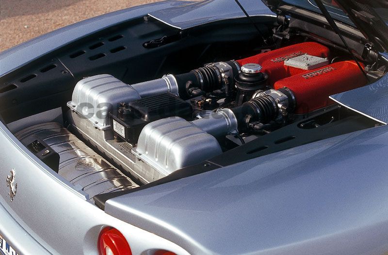 Ferrari 360 Spider