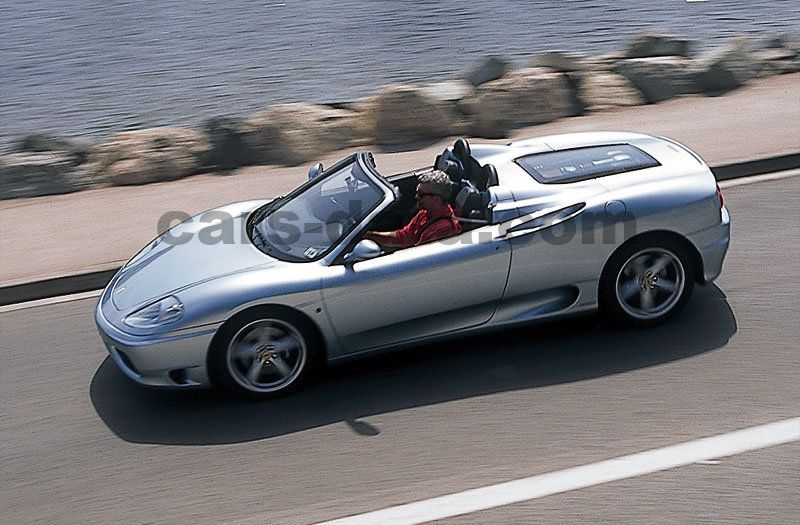 Ferrari 360 Spider