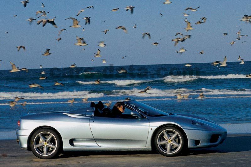 Ferrari 360 Spider