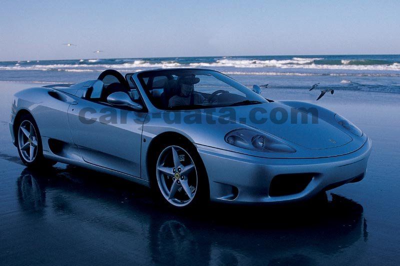 Ferrari 360 Spider