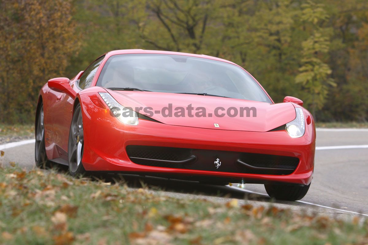 Ferrari 458 Italia