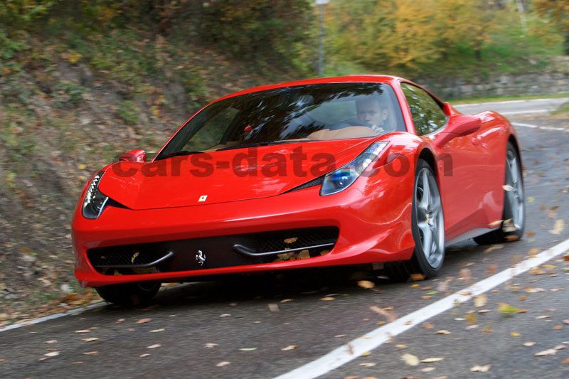 Ferrari 458 Italia