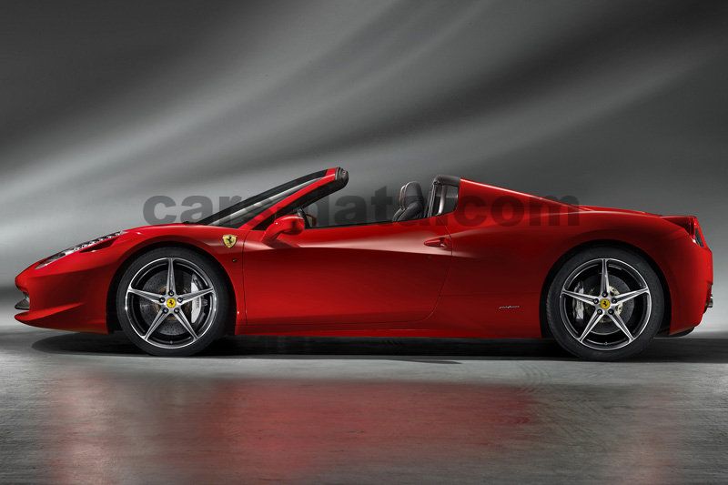 Ferrari 458 Spider