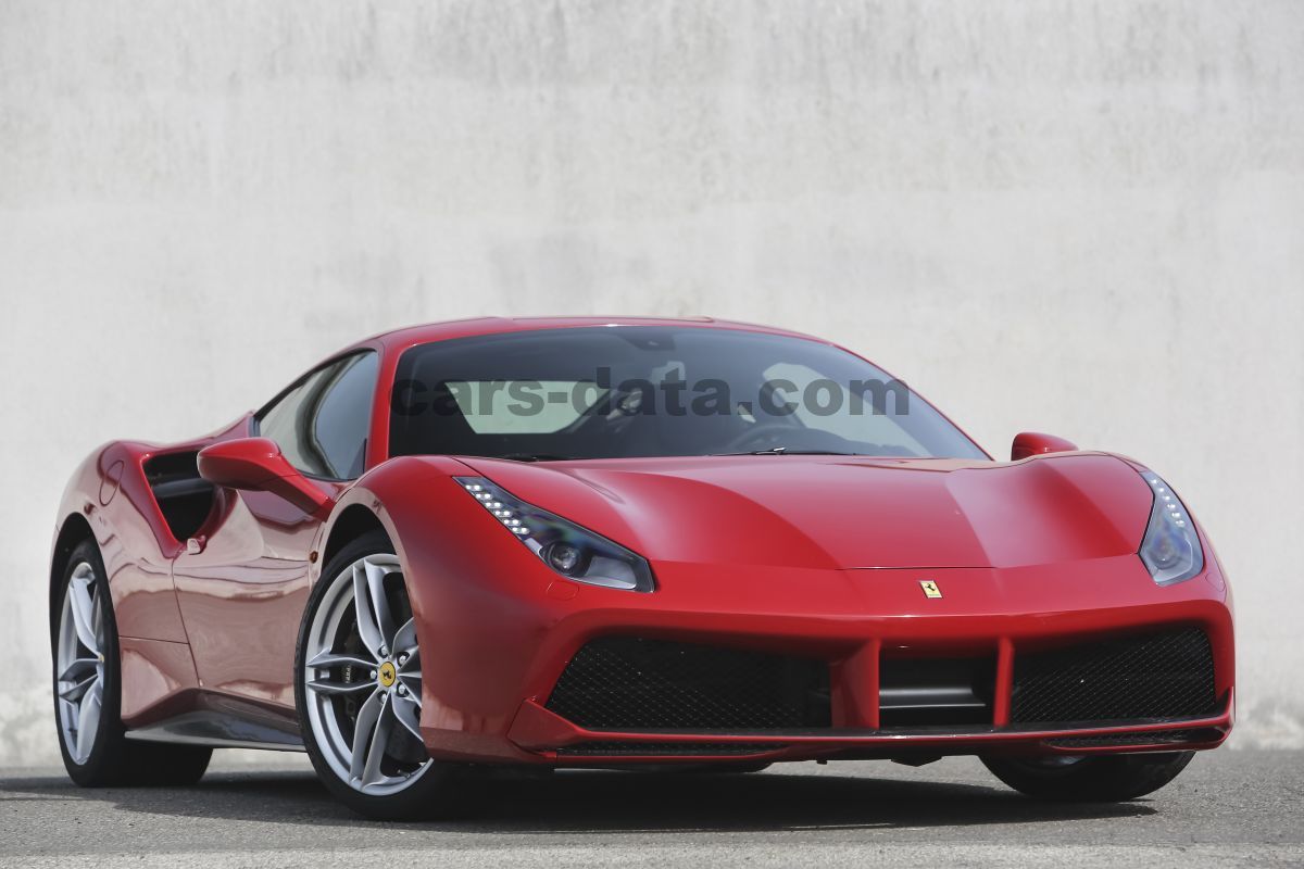 Ferrari 488 GTB