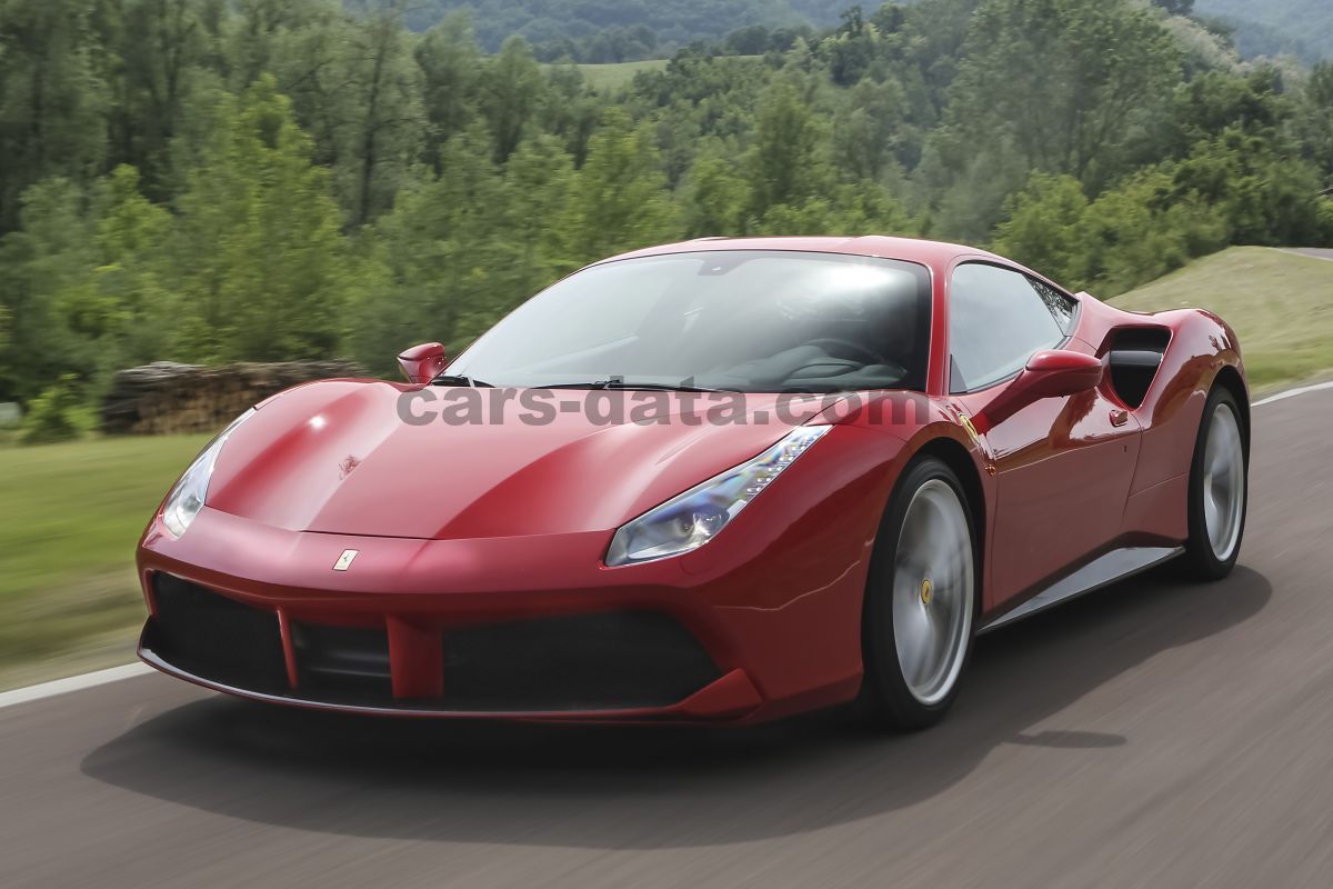 Ferrari 488 GTB