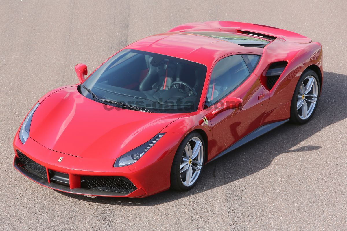 Ferrari 488 GTB