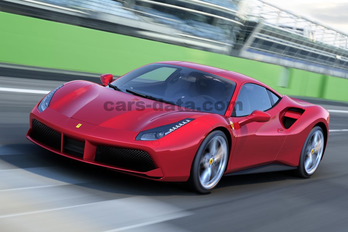 Ferrari 488 GTB