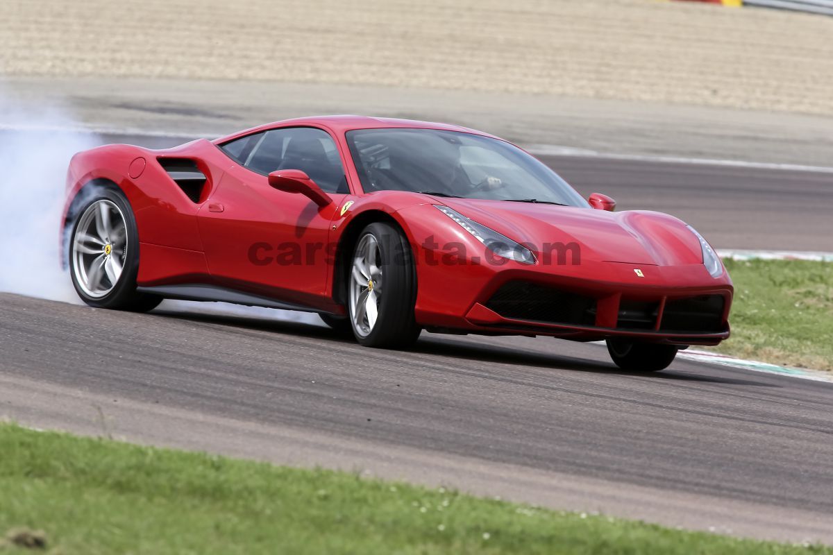 Ferrari 488 GTB