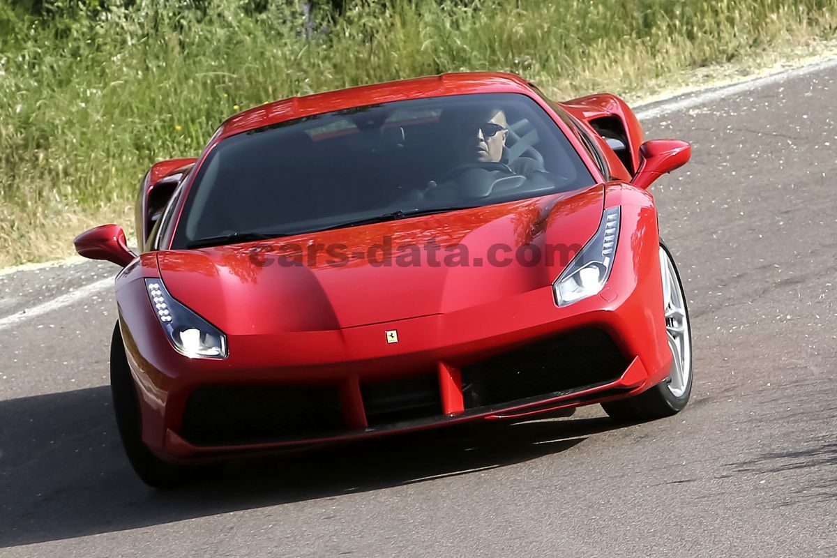 Ferrari 488 GTB