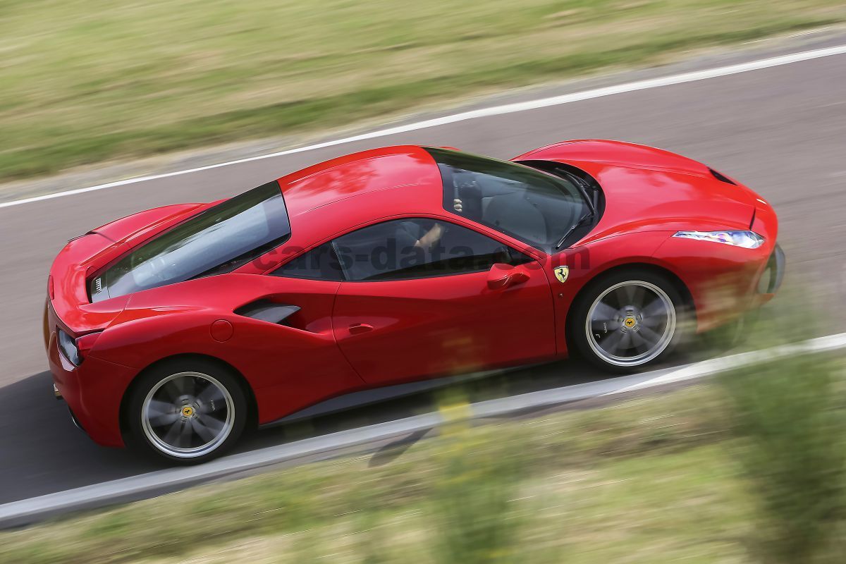 Ferrari 488 GTB