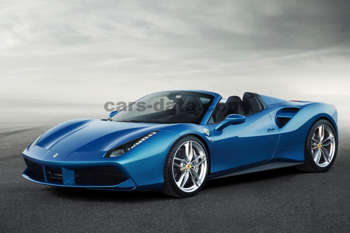 Ferrari 488 Spider