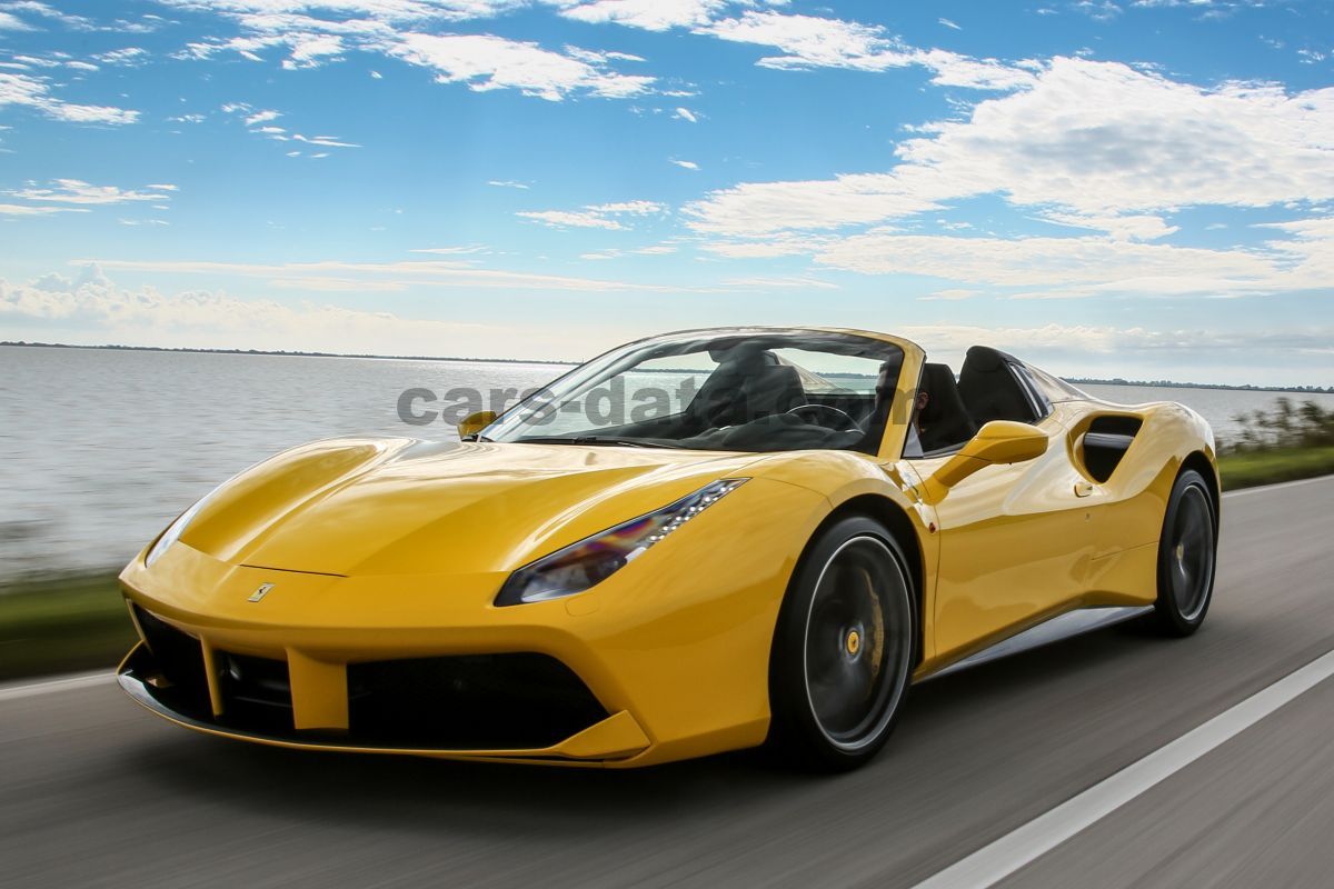 Ferrari 488 Spider