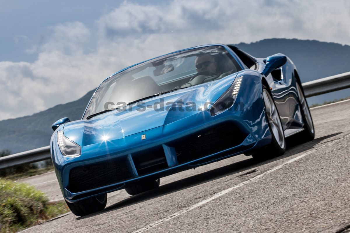 Ferrari 488 Spider