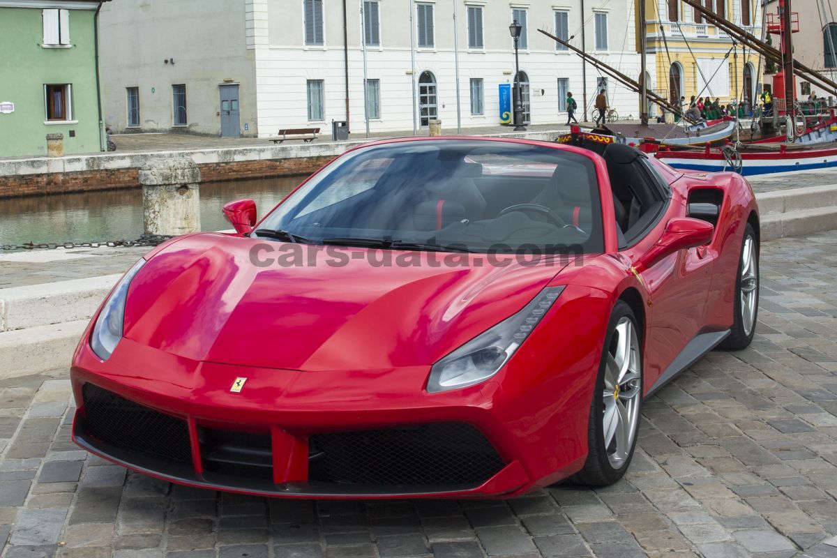 Ferrari 488 Spider