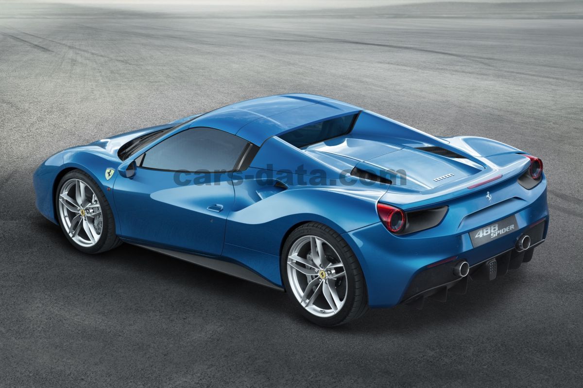 Ferrari 488 Spider