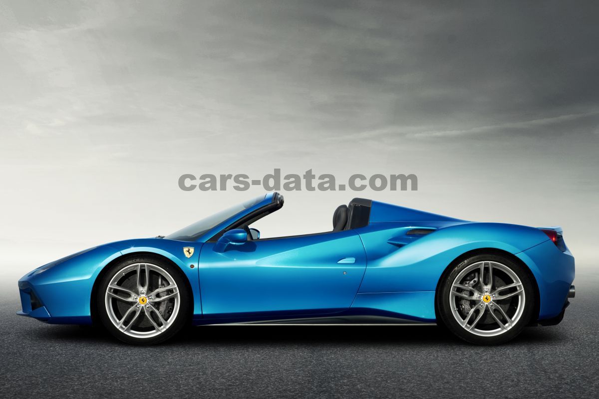 Ferrari 488 Spider