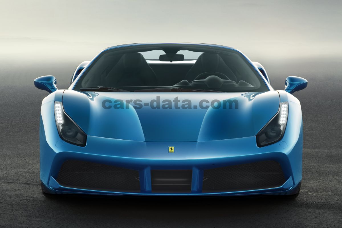 Ferrari 488 Spider