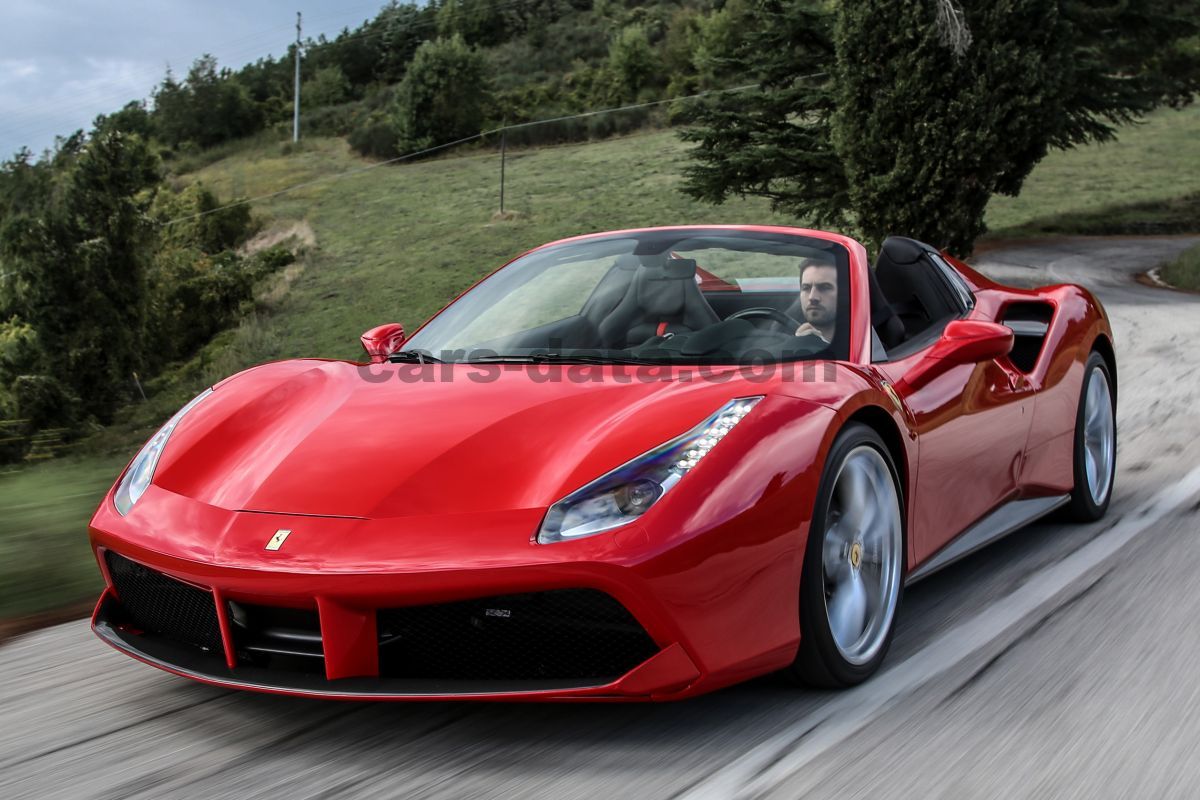 Ferrari 488 Spider