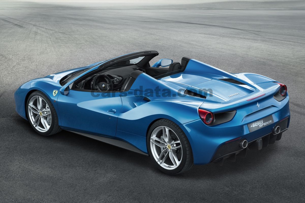 Ferrari 488 Spider