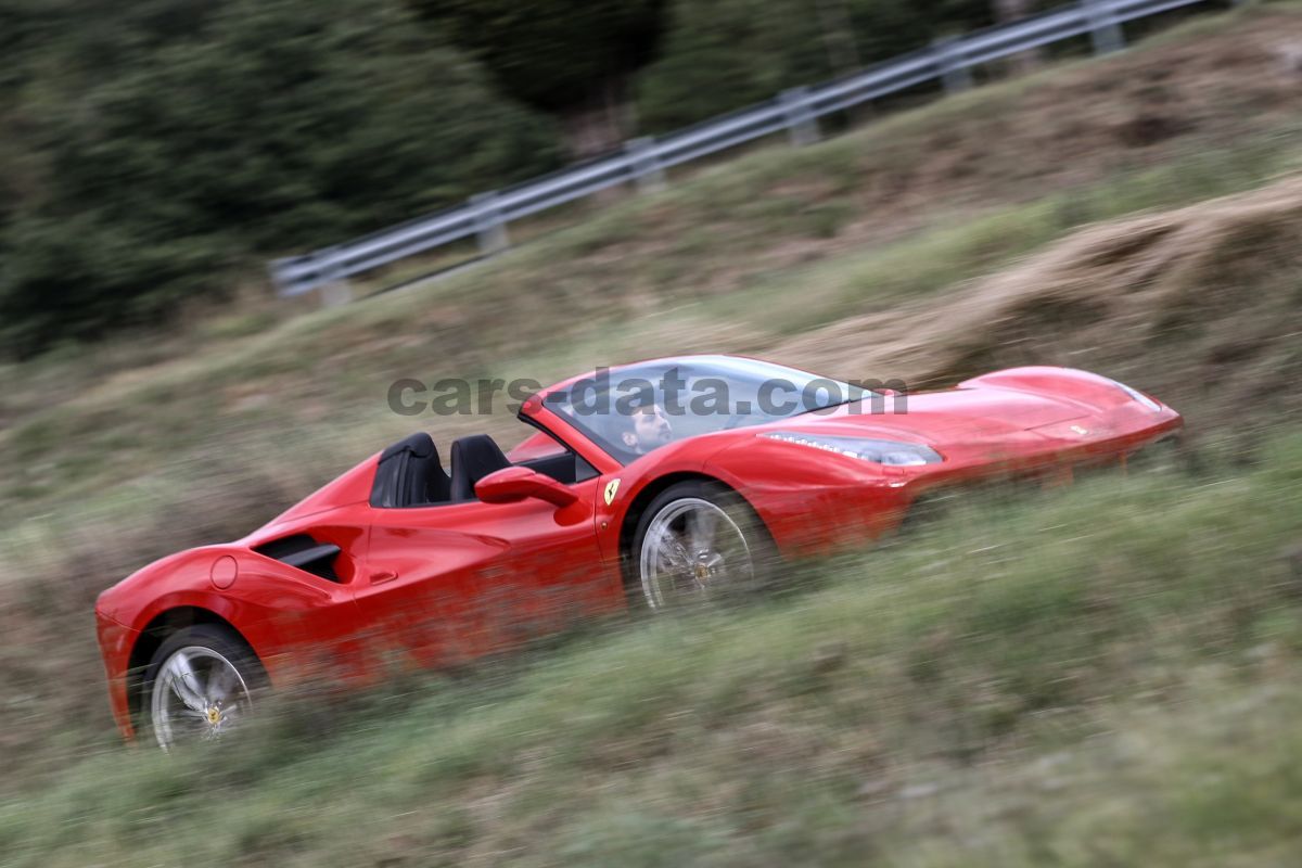 Ferrari 488 Spider