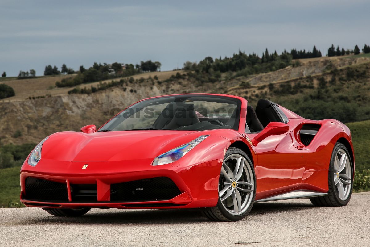 Ferrari 488 Spider