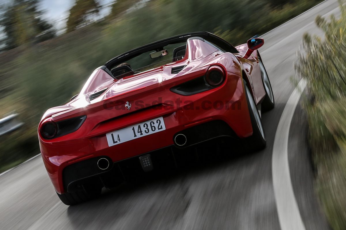 Ferrari 488 Spider