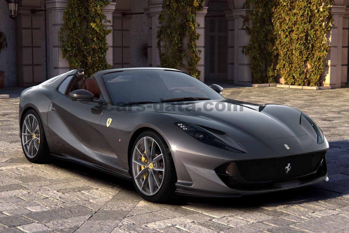 Ferrari 812 GTS