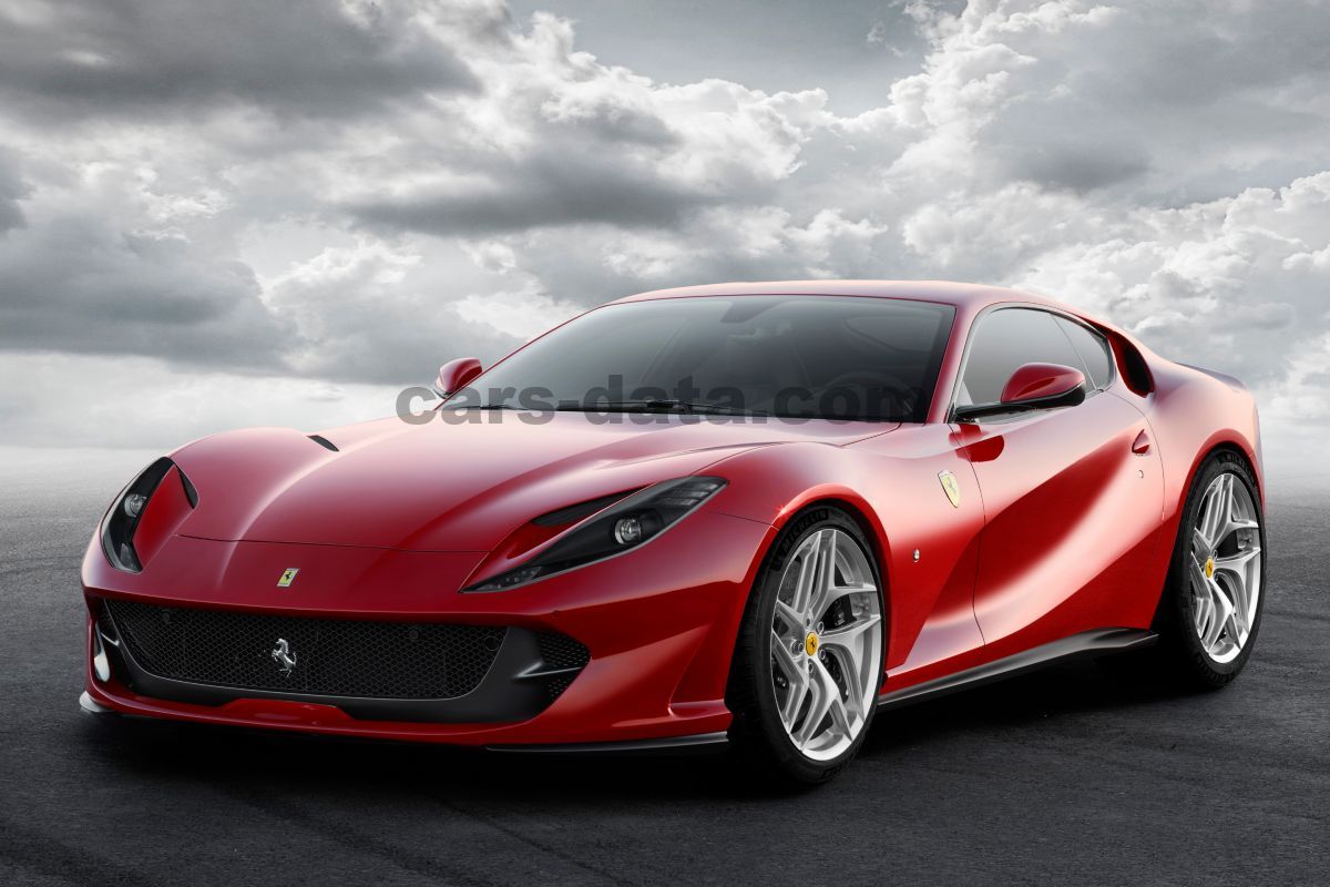 Ferrari 812 Superfast