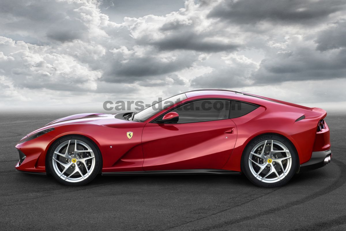 Ferrari 812 Superfast