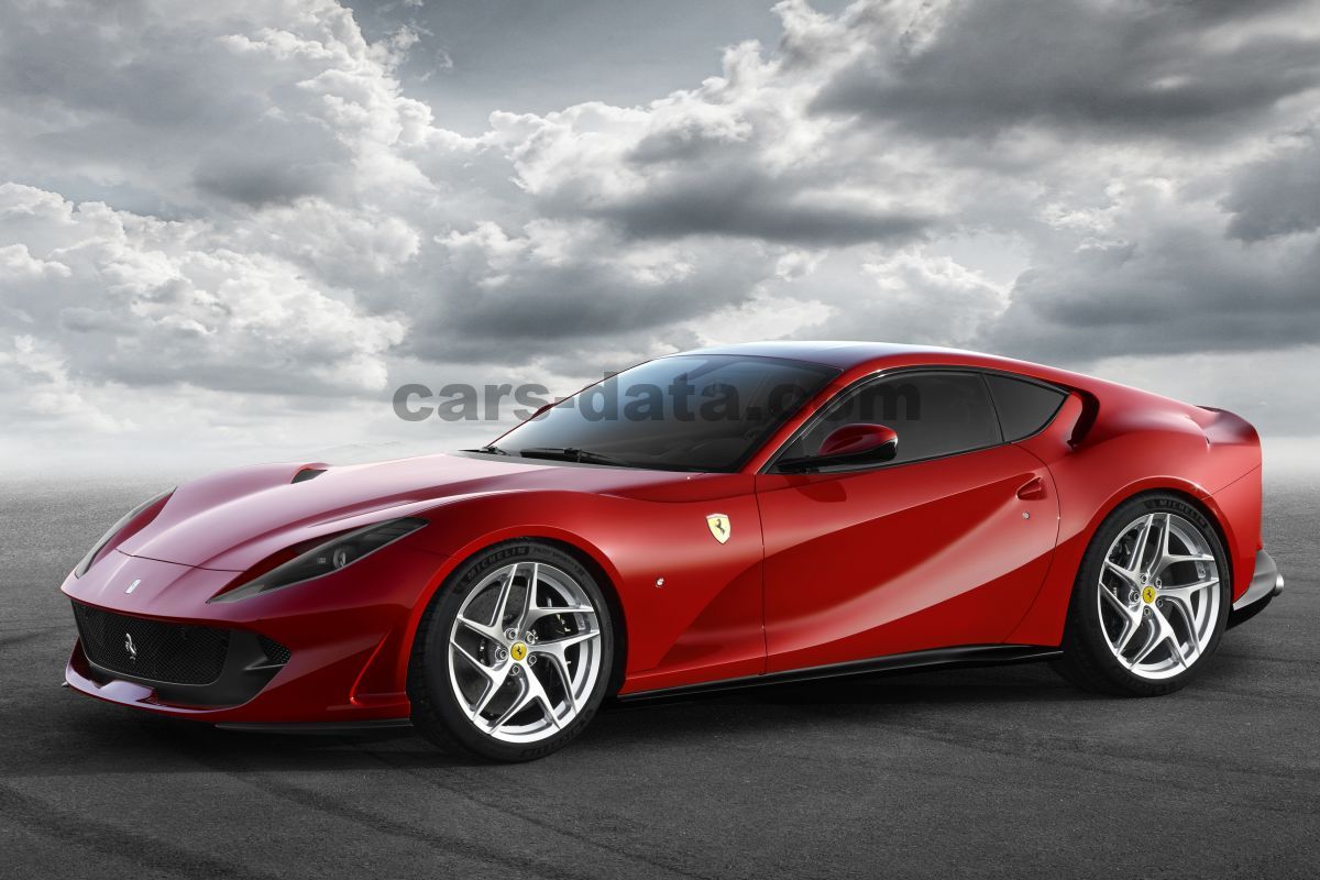 Ferrari 812 Superfast