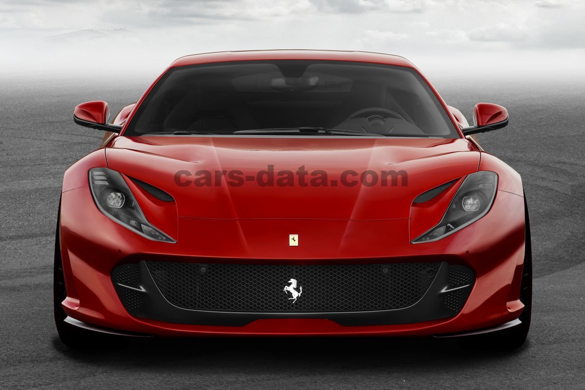 Ferrari 812 Superfast