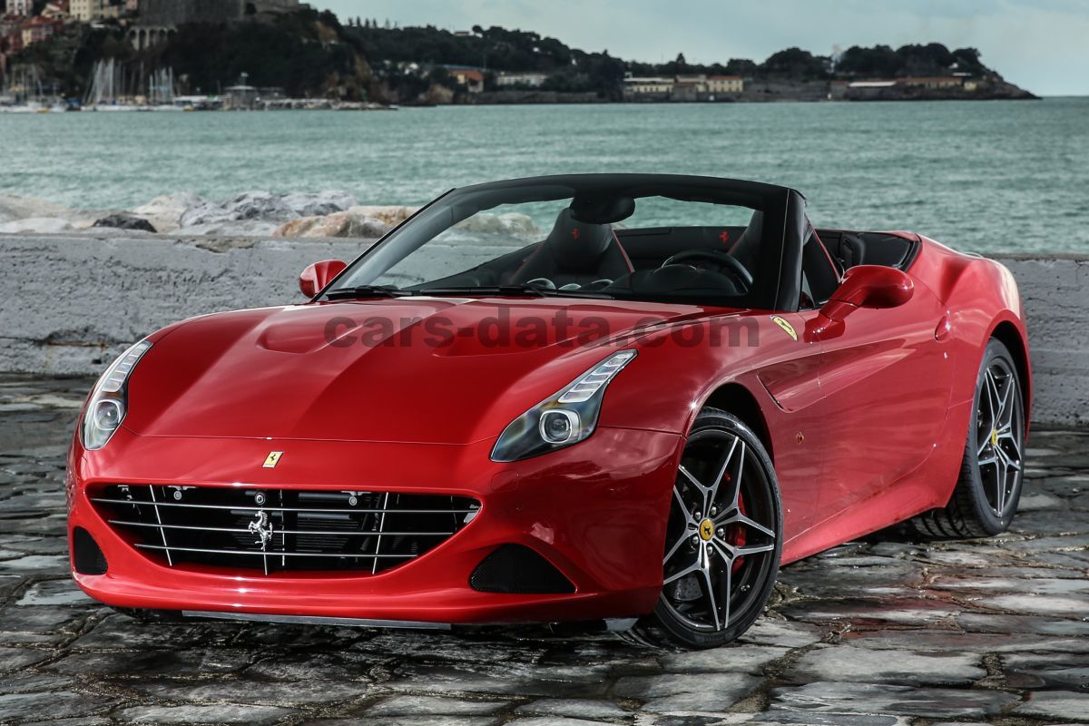 Ferrari California