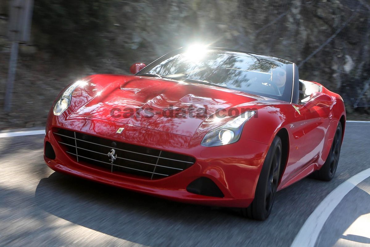 Ferrari California