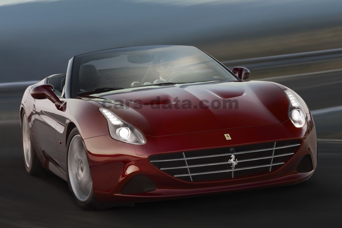 Ferrari California