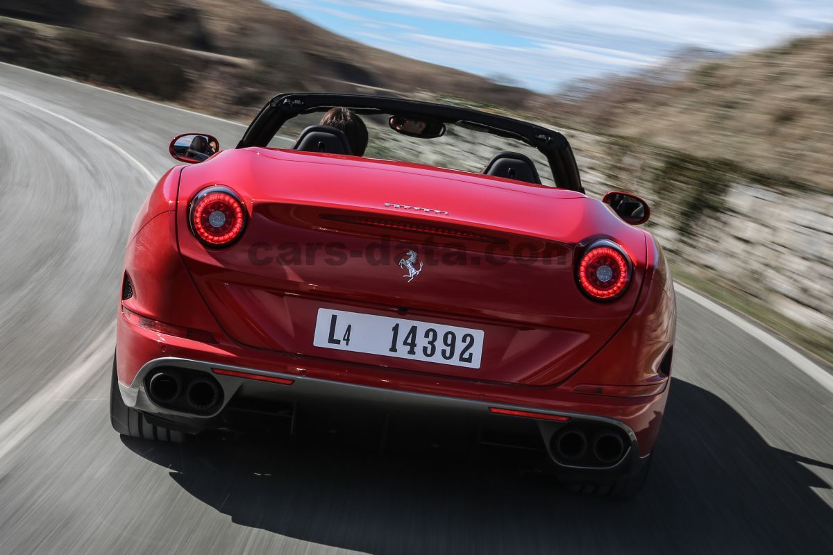 Ferrari California