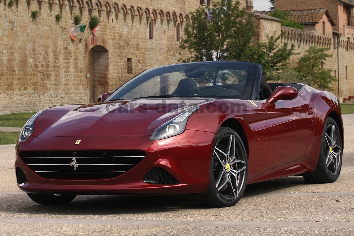 Ferrari California