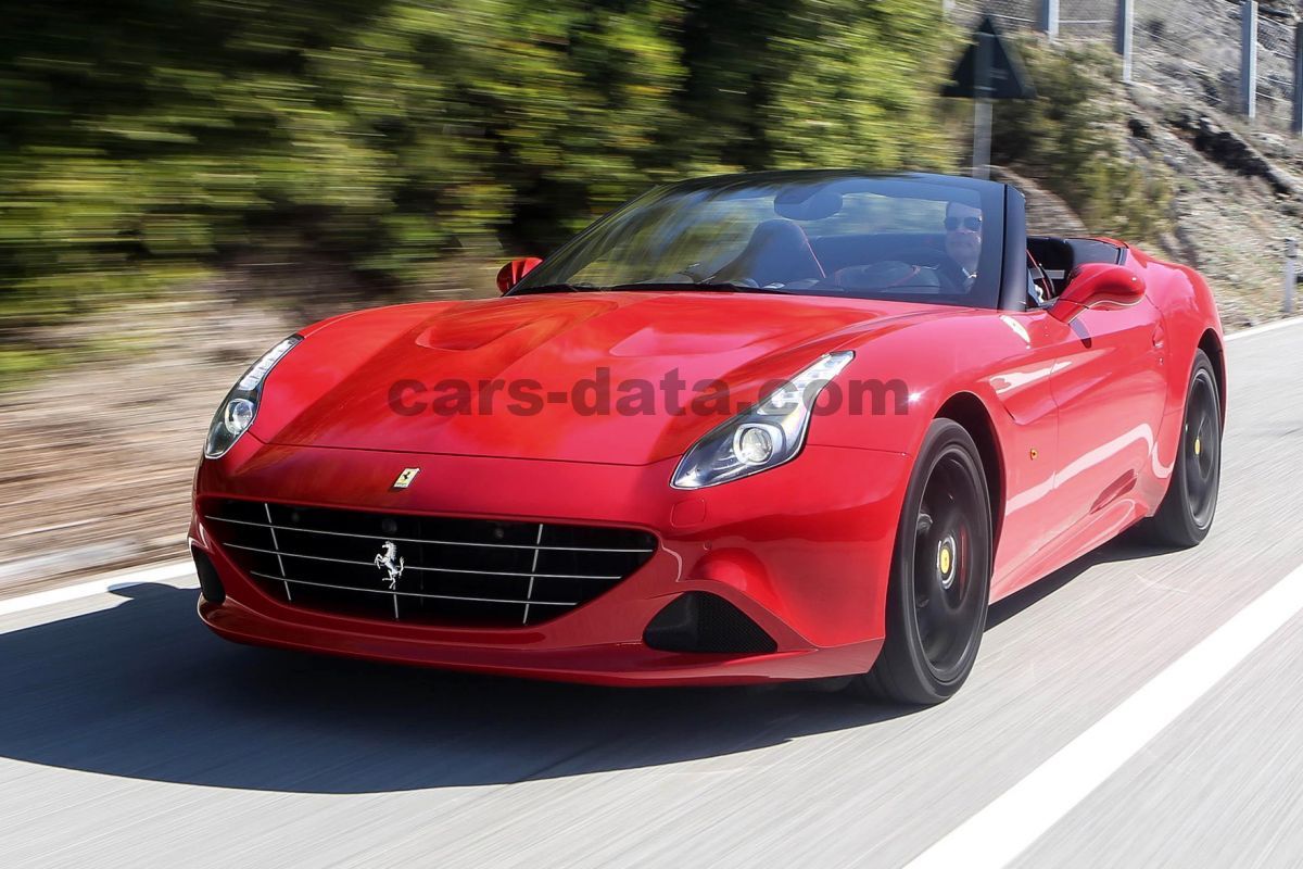 Ferrari California