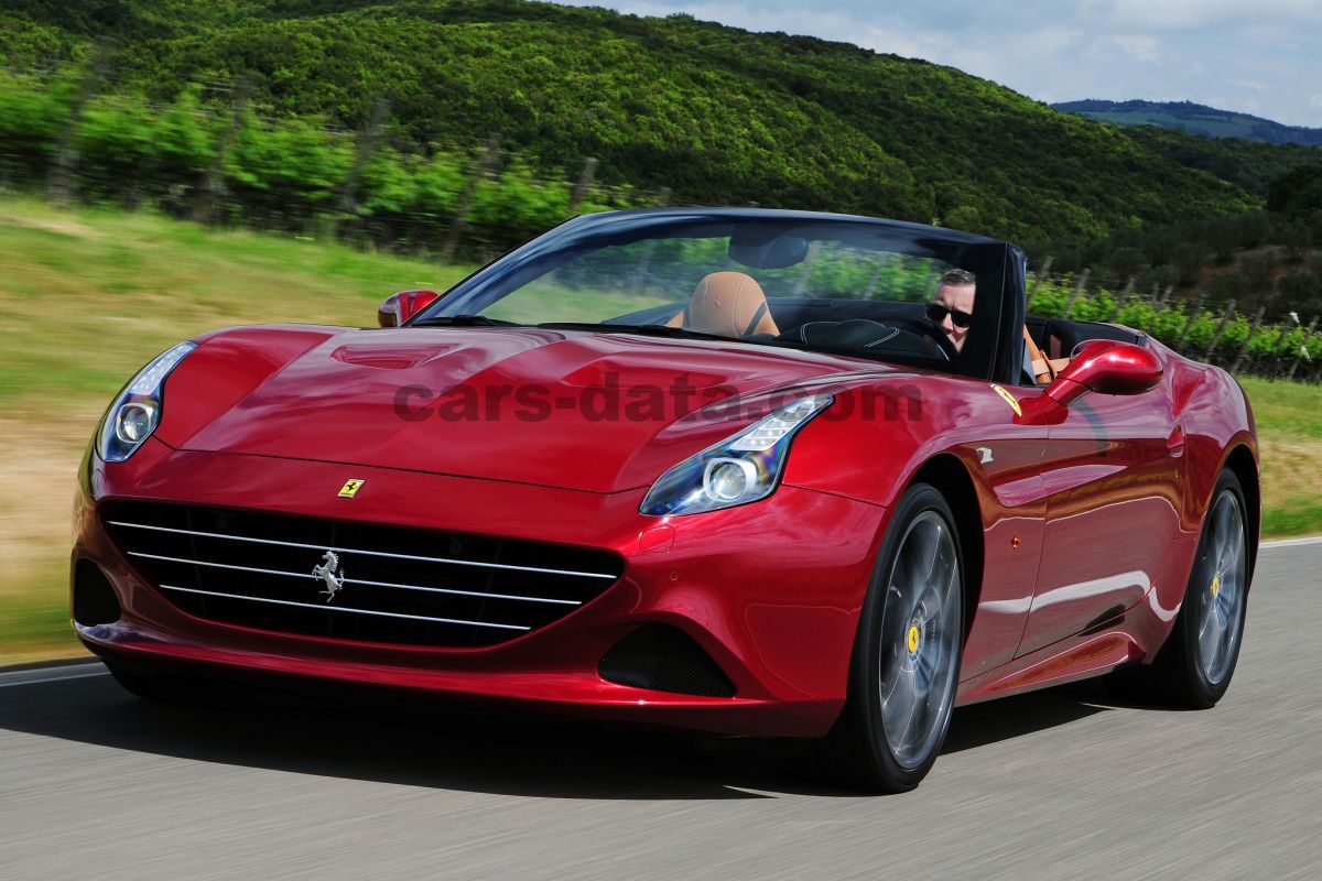 Ferrari California